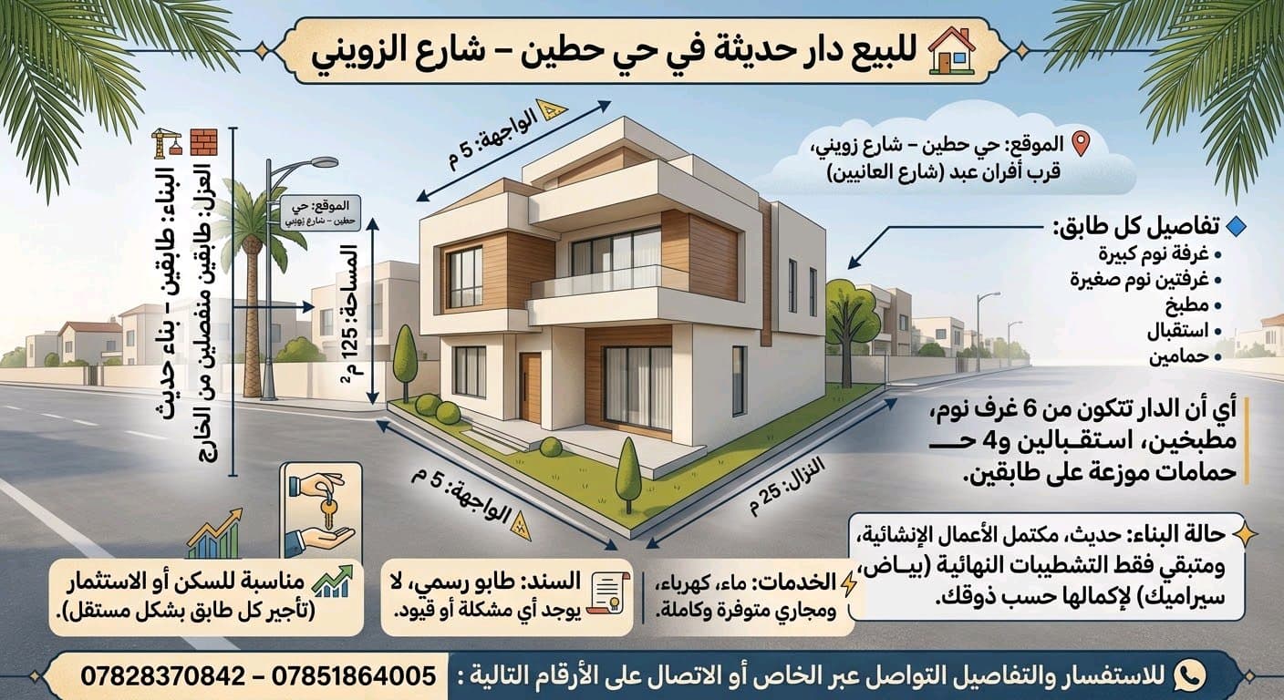 بيت حديث للبيع -حي حطين - شارع زويني