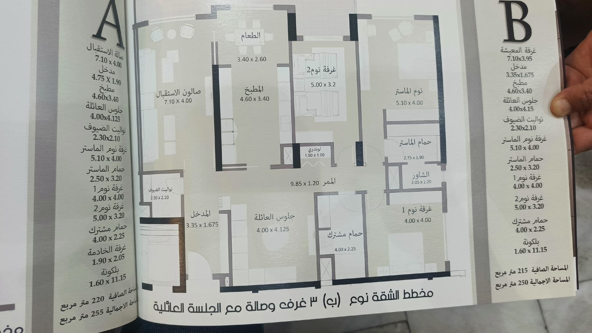 عدة طوابق - 3