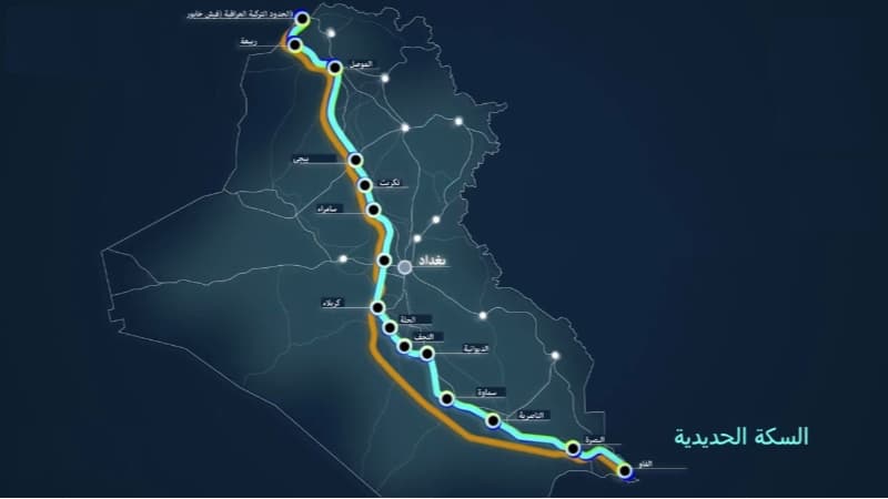 طريق التنمية الطريق الذي يعيد رسم الاقتصاد العراقي